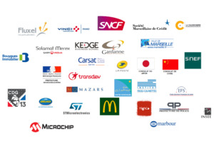 liste de nos clients